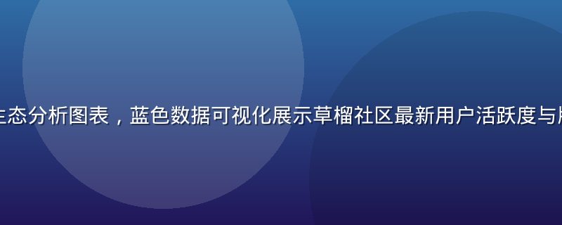 互联网社区生态分析图表，蓝色数据可视化展示草榴社区最新用户活跃度与版块分布趋势